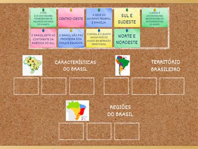 REVISÃO DE GEOGRAFIA AV1 II TRIMESTRE