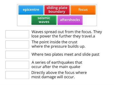 Structure of an Earthquake