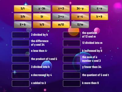 Algebraic Expressions