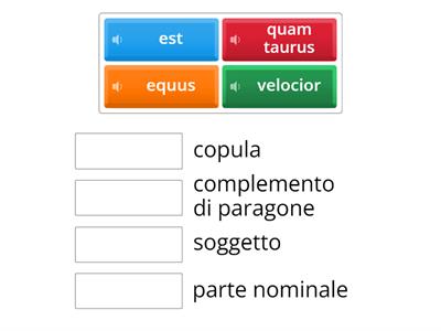 Comparativo sintassi