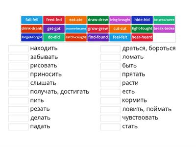  Irregular verbs part 1 all (translations)