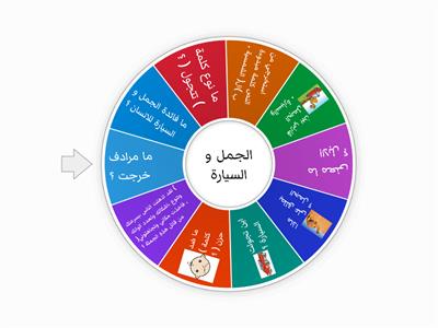 مسابقة الكترونية - الجمل والسيارة 