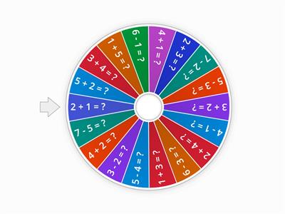 Basic Addition and Subtraction for Kindergarten