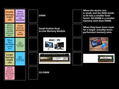 (A+) RAM - DIMM vs. SO-DIMM ~ LandTechJobs.com