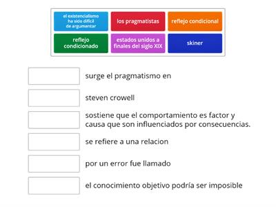 retroalimentación  filosofía 