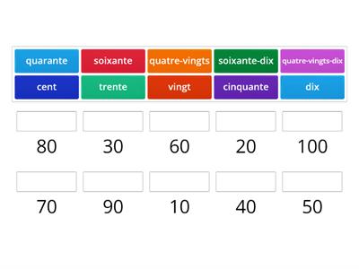 numbers 1-100 in tens French