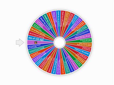 Wheel of Deaths