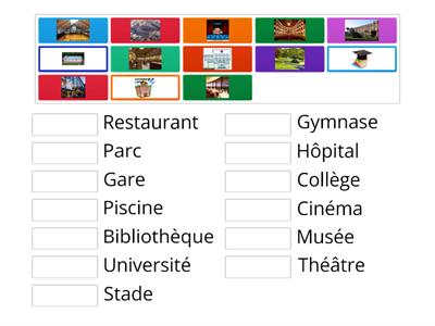 LES LIEUX DE LA VILLE