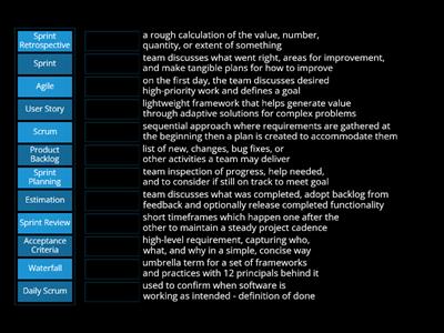 Agile and Scrum Terms