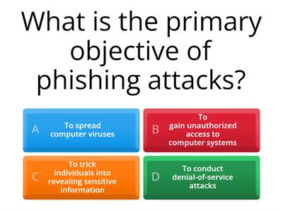 Year 10 Computing Cyber security