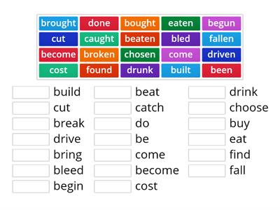 Basic Verbs and Past Participle - b to f
