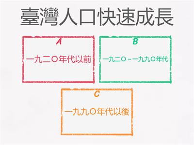 國中社會_B2G1臺灣人口成長歷程