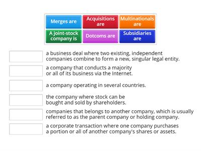 Types of companies