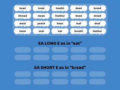 2 Sounds of ea - eat bread