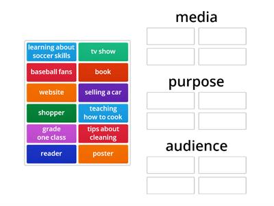 Media, purpose, audience sort 