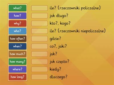 Question words - Słówka pytające