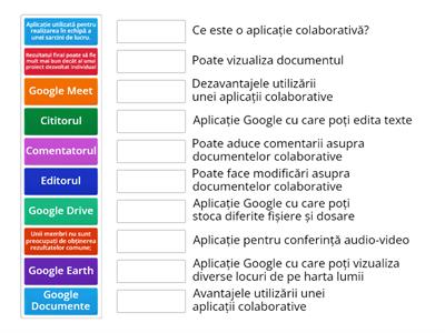 Aplicații colaborative Google
