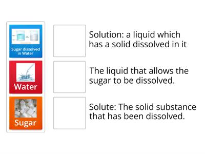 Solubility