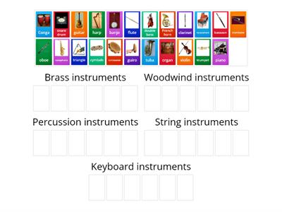 Instrument families