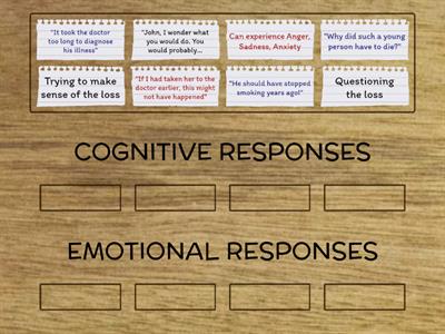 Cognitive Vs. Emotional Responses 