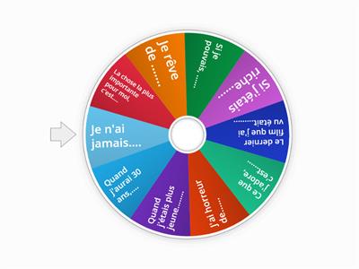 Induction lesson  - French ice-breaker