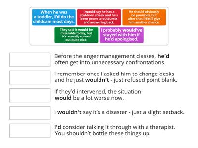 Would Mixed messages (Outcomes C1)