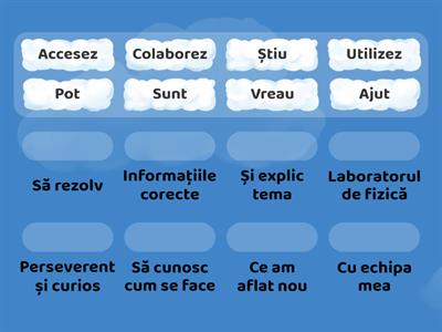 Factorii care influențează învățarea- Realizează asocierea dintre verbe și situațiile prezentate