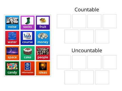 Countable OR Uncountable