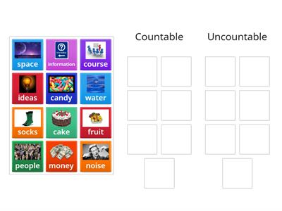 Countable OR Uncountable