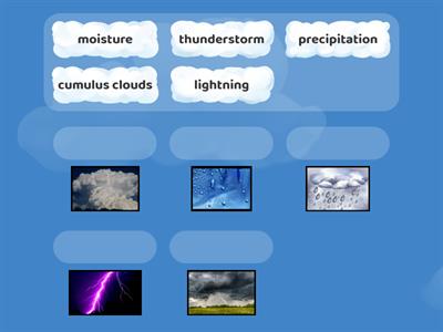 Weather phenomena