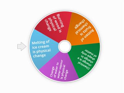 physical and chemical changes ( put ✓ or × )