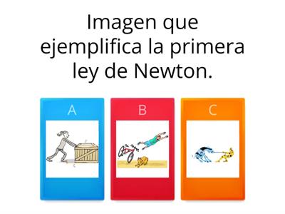 Leyes de Newton.