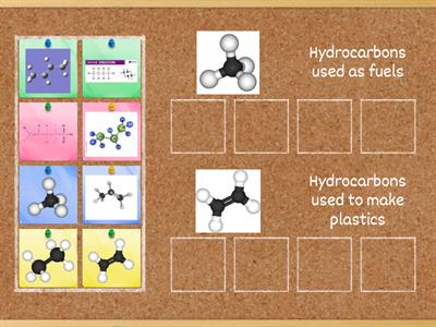 Hydrocarbons: Fuels & Plastics 