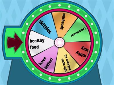 food challenge wheel