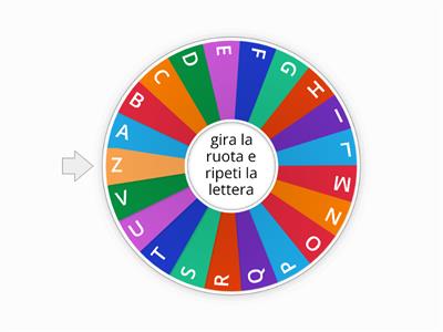  RUOTA DELLE LETTERE ALFABETO