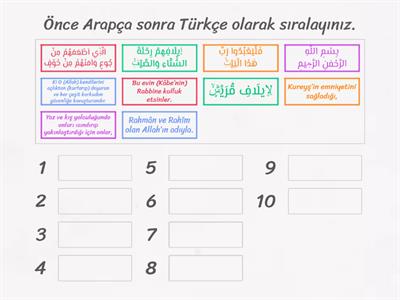 Kureyş Suresi ve Anlamı