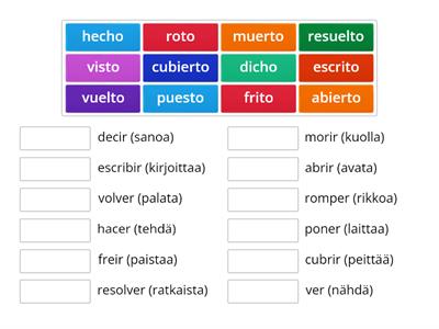 Espanjan epäsäännölliset partisiipit (perfekti)