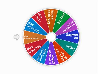 Wheel of Games