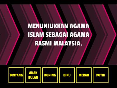 Kuiz Bendera Malaysia - Sumber Pengajaran