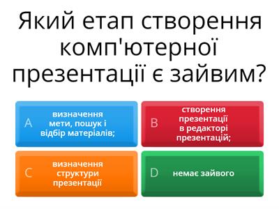 Комп'ютерні презентації. Етапи створення. Вимоги до оформлення