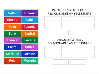 CLASSIFICACIÓ DE LÈXIC COL·LOQUIAL I FORMAL RELACIONAT AMB ELS DINERS.