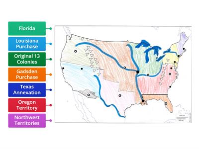 Westward Expansion