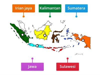 Lima Pulau Besar di Indonesia