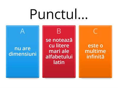 Notiuni geometrice fundamentale