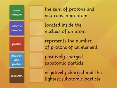 Subatomic Particles