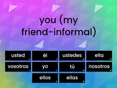 Subject Pronouns in Spanish