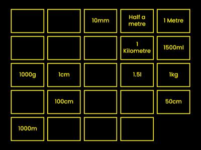 Matching Weight, Length and Capacity