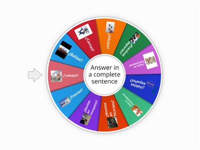 AR verbs form wheel of questions