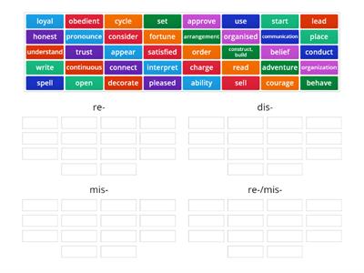 Prefixes-( re- dis- mis-)