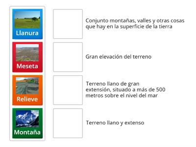 Accidentes Geográficos